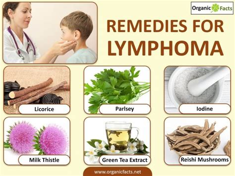 how to treat gastric lymphoma.